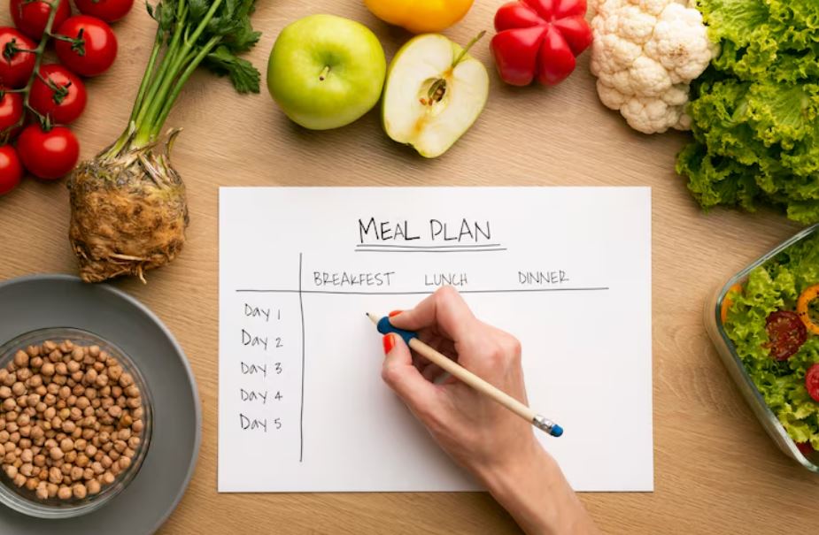 How to Build a Weekly Weight Loss Meal Plan That Doesn't Collapse by Wednesday
