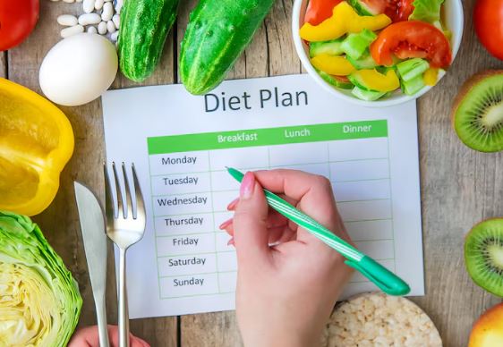 10 kg weight loss in 7 days diet plan